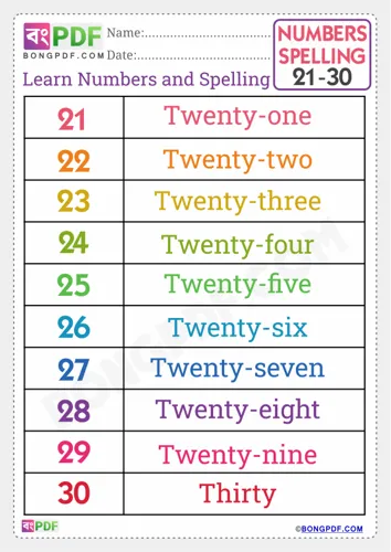 Free Learn English Numbers Spellings To Worksheet Download
