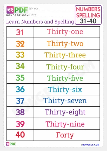 Free Learn English Numbers Spellings To Worksheet Download