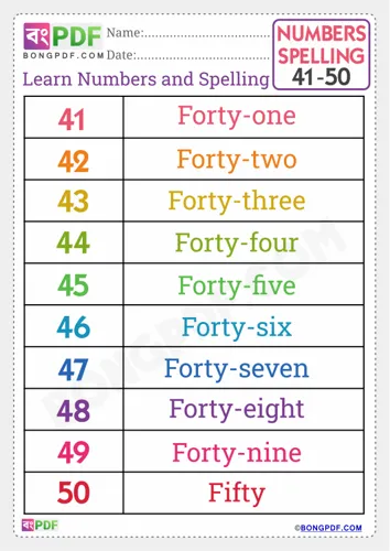 Free Learn English Numbers Spellings To Worksheet Download