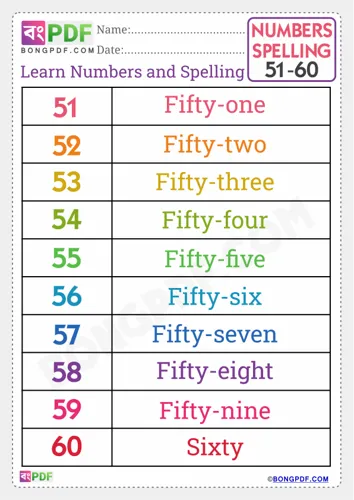Free Learn English Numbers Spellings To Worksheet Download