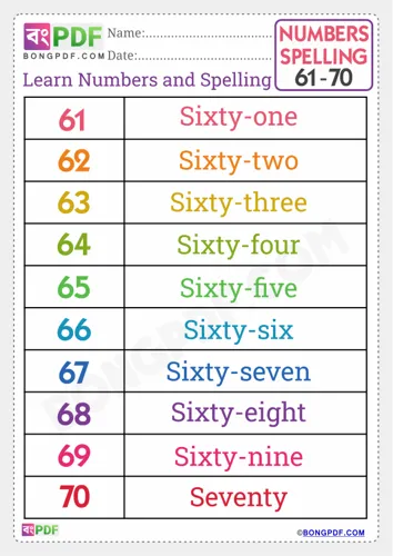 Free Learn English Numbers Spellings To Worksheet Download