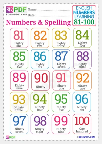 Free Learn English Numbers Spellings To Worksheet Download