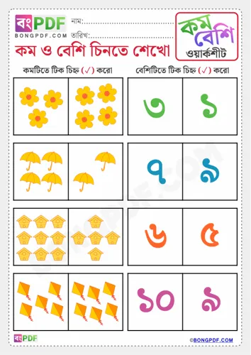More and less numbers bengali