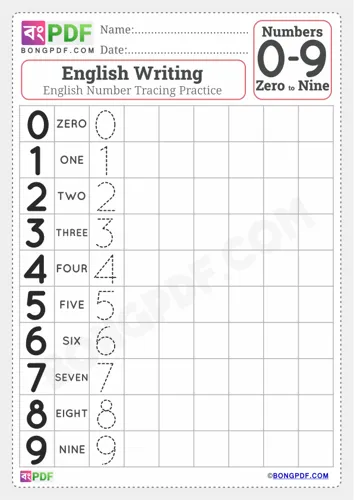 English Numbers Reading