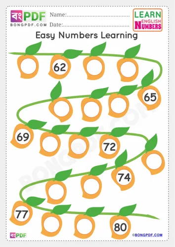 Free Learn Preschool Mango Number English Worksheet Download