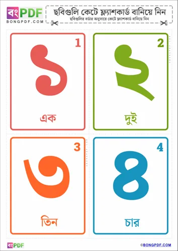 Simple bengali numbers flashcards