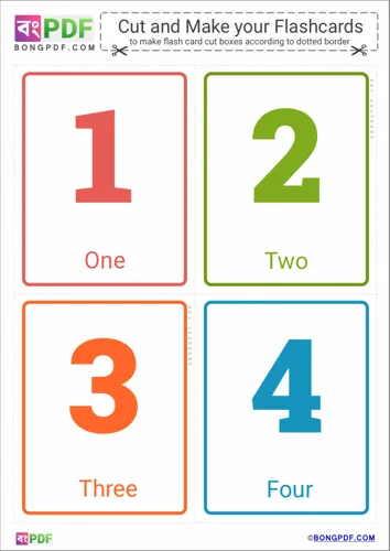 Simple english numbers flashcards