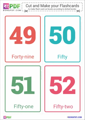 Free Learn Simple English Numbers Flashcards Worksheet Download