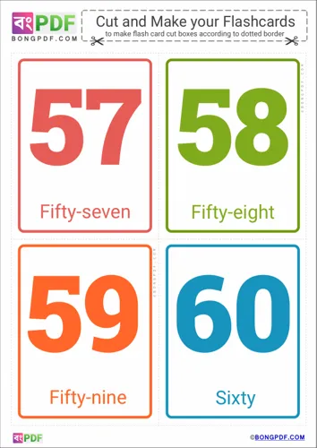 Free Learn Simple English Numbers Flashcards Worksheet Download
