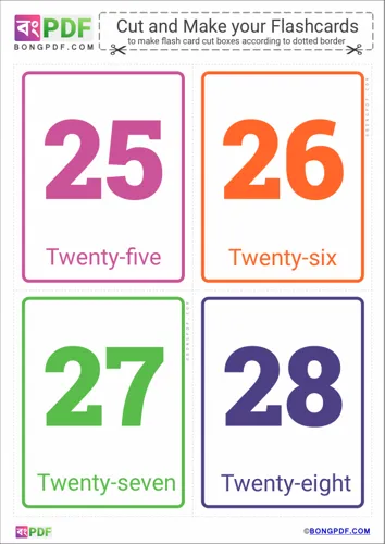 Free Learn Simple English Numbers Flashcards Worksheet Download