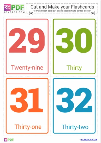 Free Learn Simple English Numbers Flashcards Worksheet Download